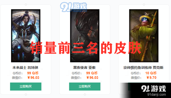 英雄联盟销量