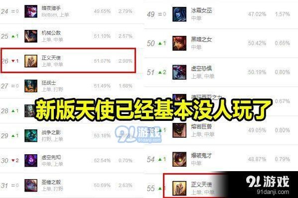 英雄联盟版本